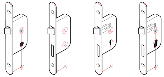 dimension-axe-serrure