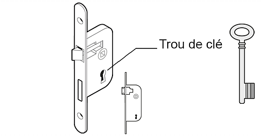 Serrure 1 Tour Avec 2 Clés - Fermeture Porte - Occasion