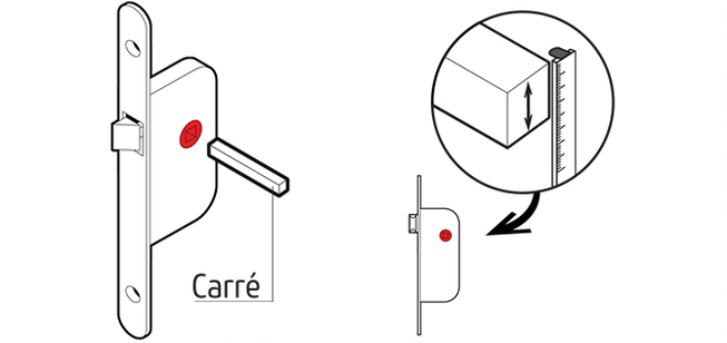 mesure-du-carre