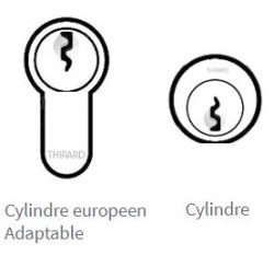 Cylindre européen