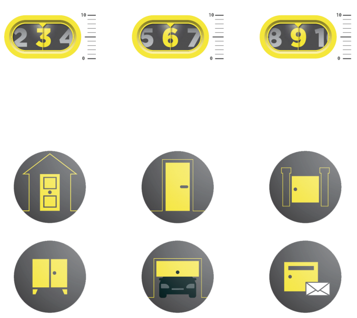 Sécurité et utilité